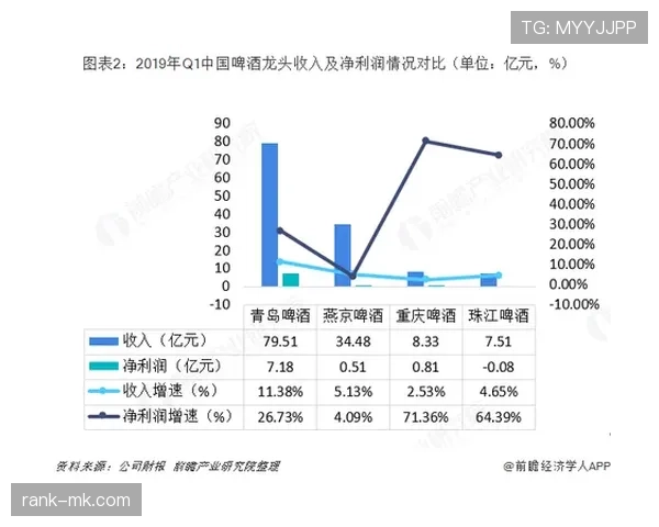 穆西亚拉比赛心态调整与近期表现走势分析
