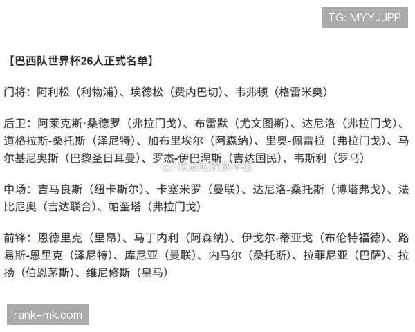 世界杯C组比赛结果预测